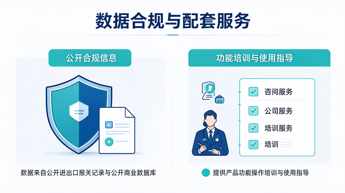 合规安全可控，专业服务保驾护航
