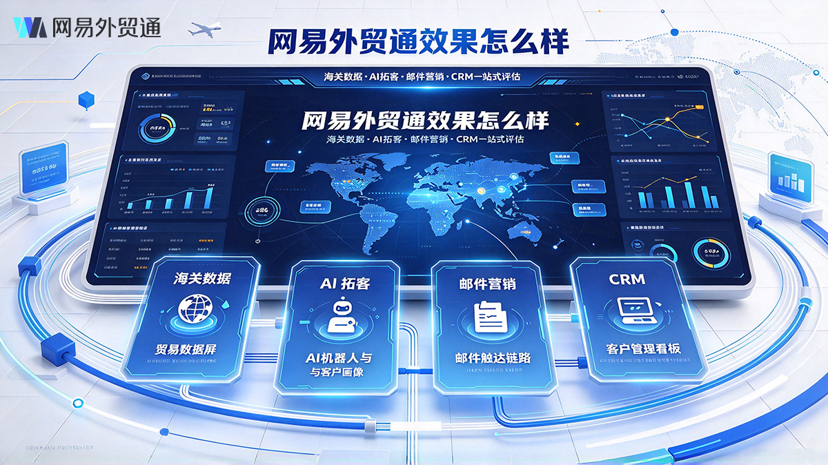 网易外贸通效果评测｜外贸一站式获客平台