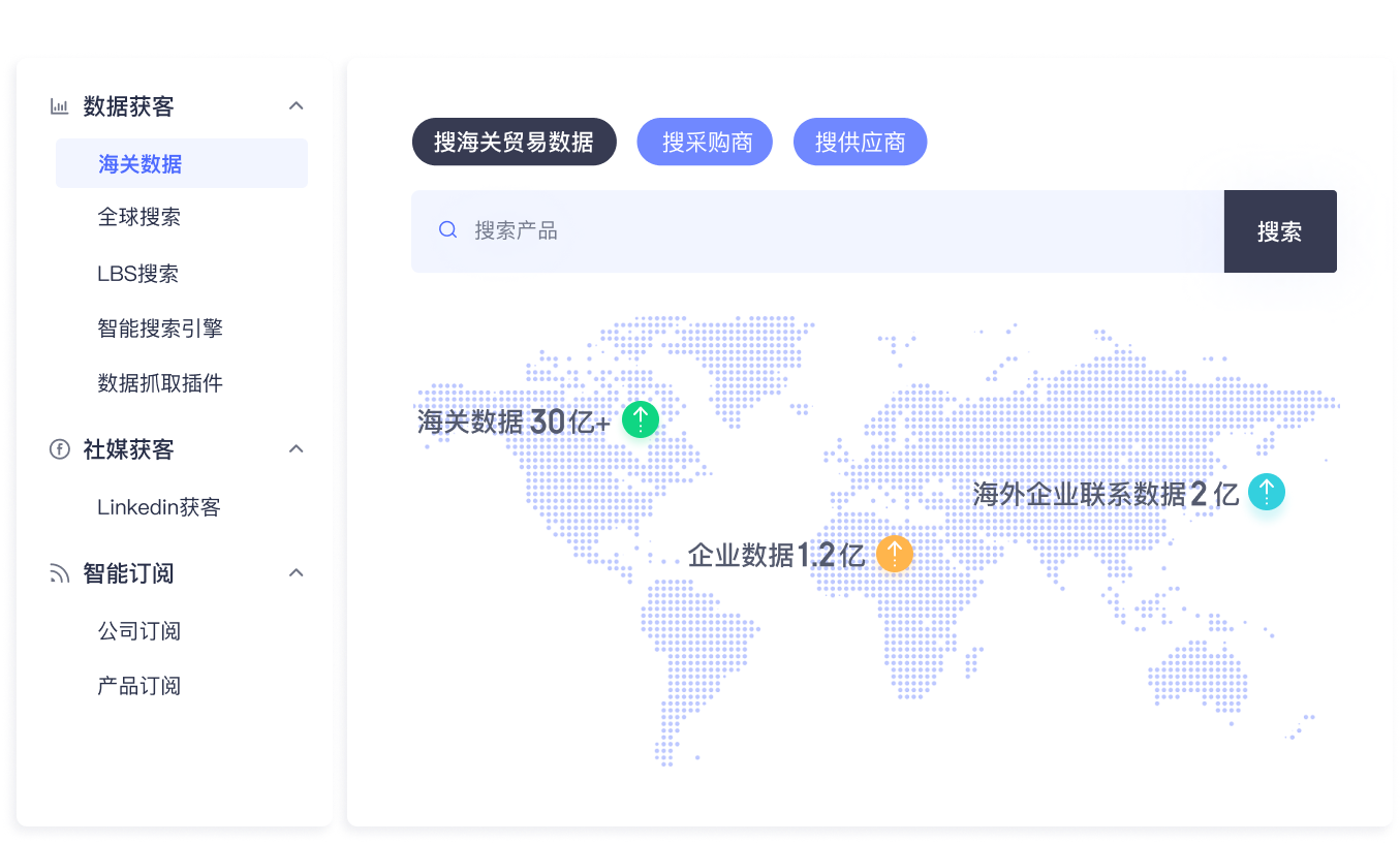 深挖客户网罗全球采购商资源