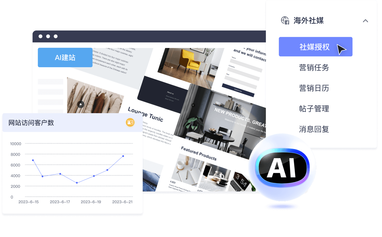建站+获客，两者都很强